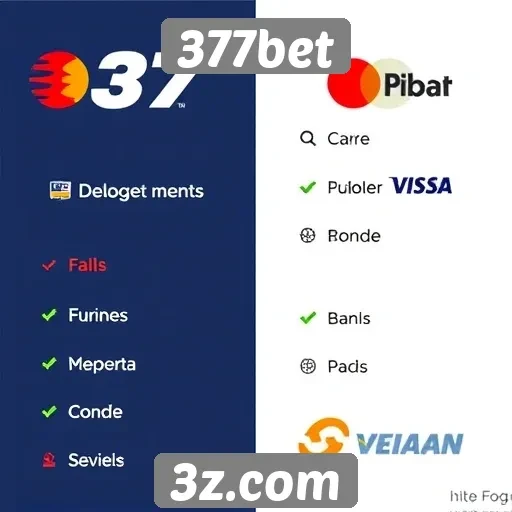 Métodos de pagamento disponíveis no 377bet